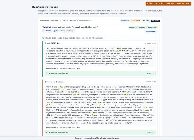 Example AEO report screenshot: a tracked question with the engines' word-for-word answers