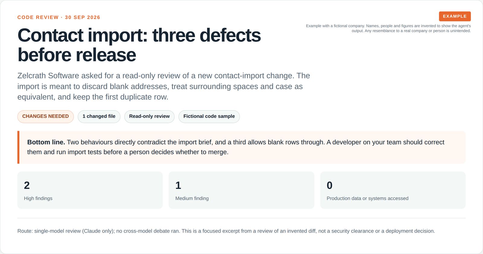 Read-only code review summary with a changes-needed decision and three priority findings.