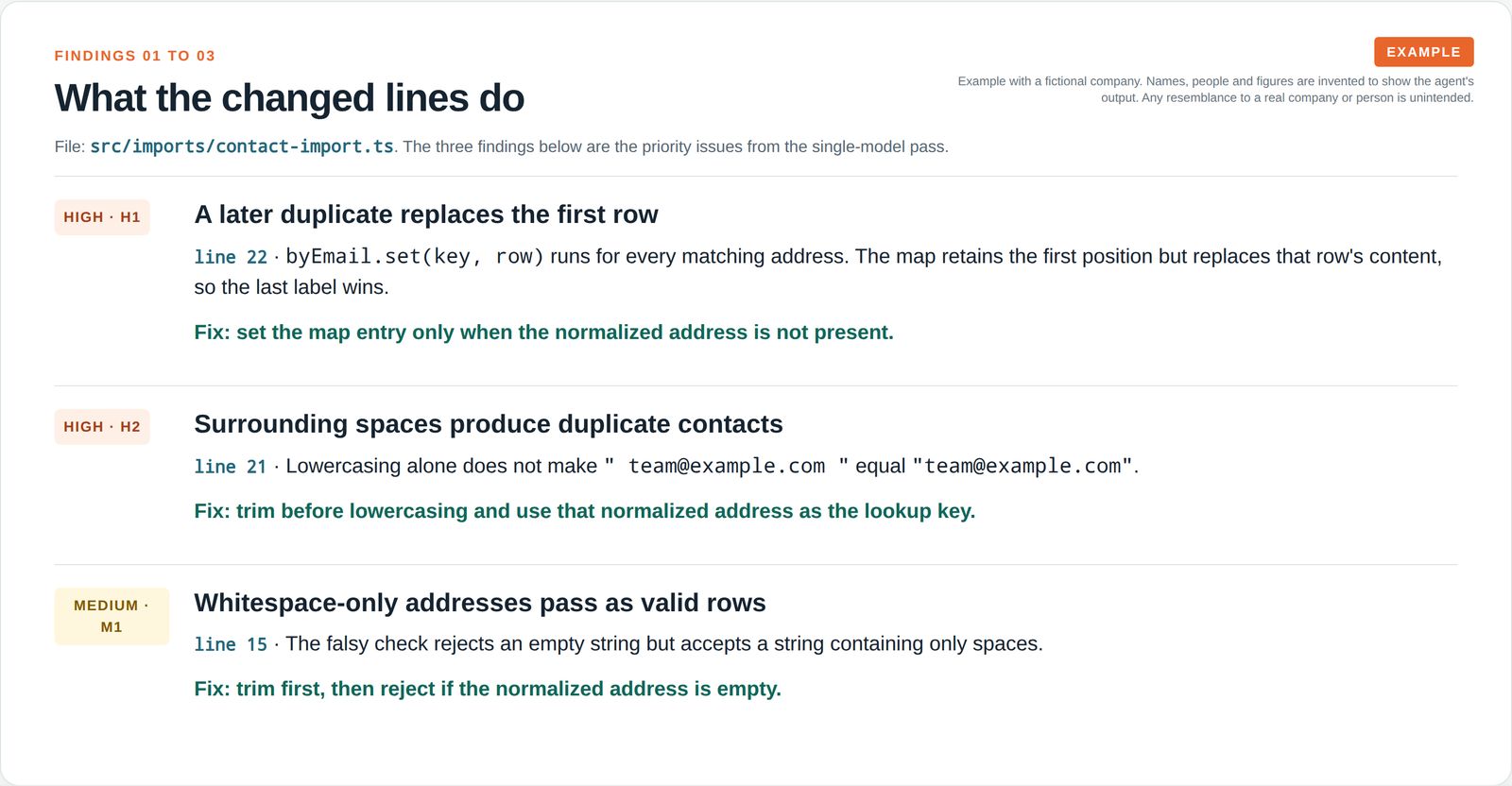 Three code review findings with changed-line references and recommended fixes.