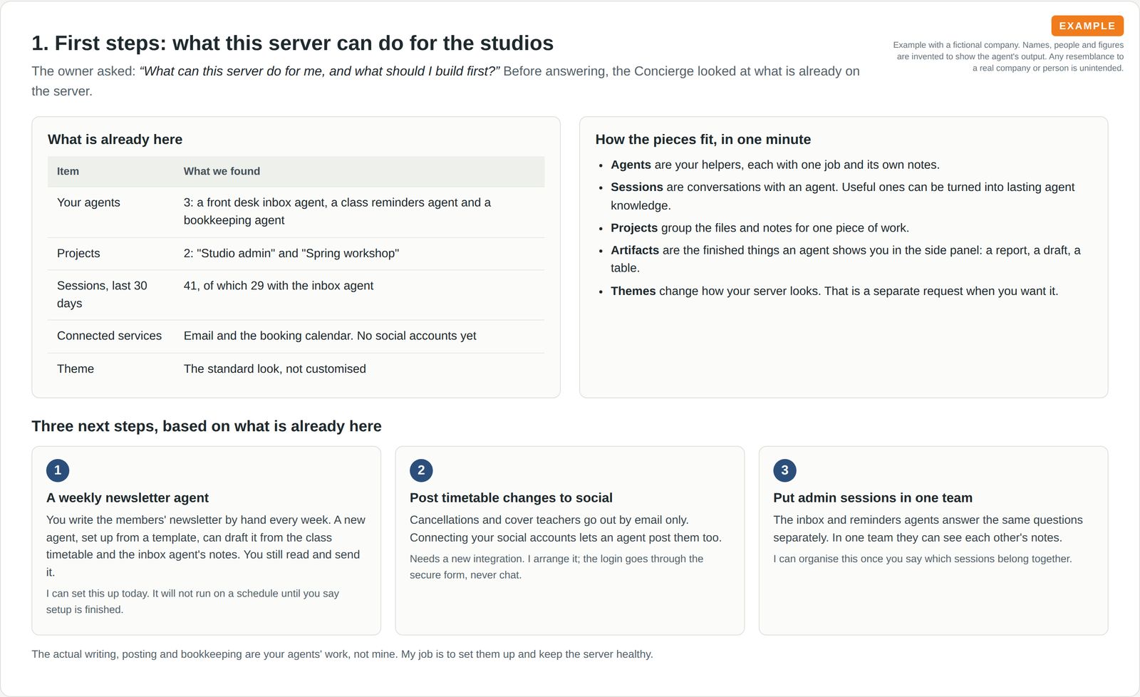 A table of what is already on the studio group's server, a short guide to agents, sessions, projects, artifacts and themes, and three suggested next steps.