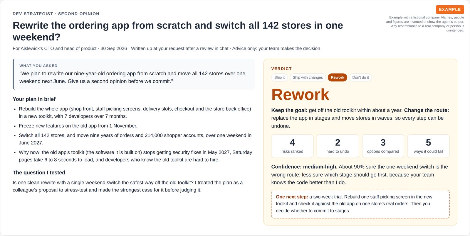 Opening page of a second opinion on a plan to rewrite a grocery ordering app and switch 142 stores in one weekend, showing the client's question, the plan in brief and a verdict card reading Rework, with 4 risks ranked, 2 hard to undo, 3 options compared, 5 ways it could fail, a confidence line and one next step.