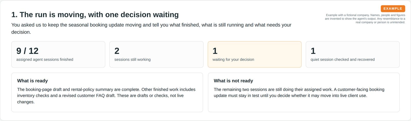 Plain-language run summary showing nine finished sessions, two still working and one awaiting a decision.