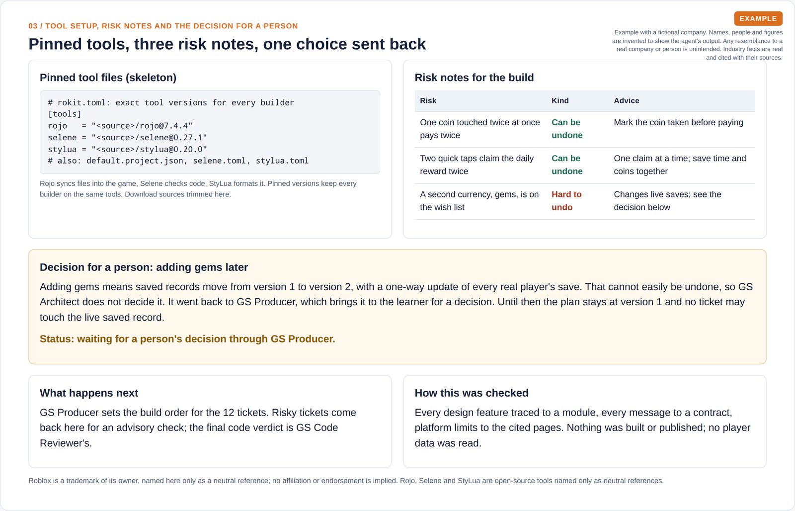 Pinned tool versions, three risk notes marked as easy or hard to undo, and a highlighted decision about a second currency waiting for a person through the studio's producer agent.