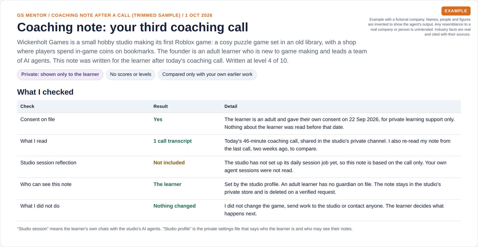 A coaching note header for a small hobby game studio, with a table showing consent on file, the one call transcript read, studio sessions not included, who can see the note and that nothing was changed.