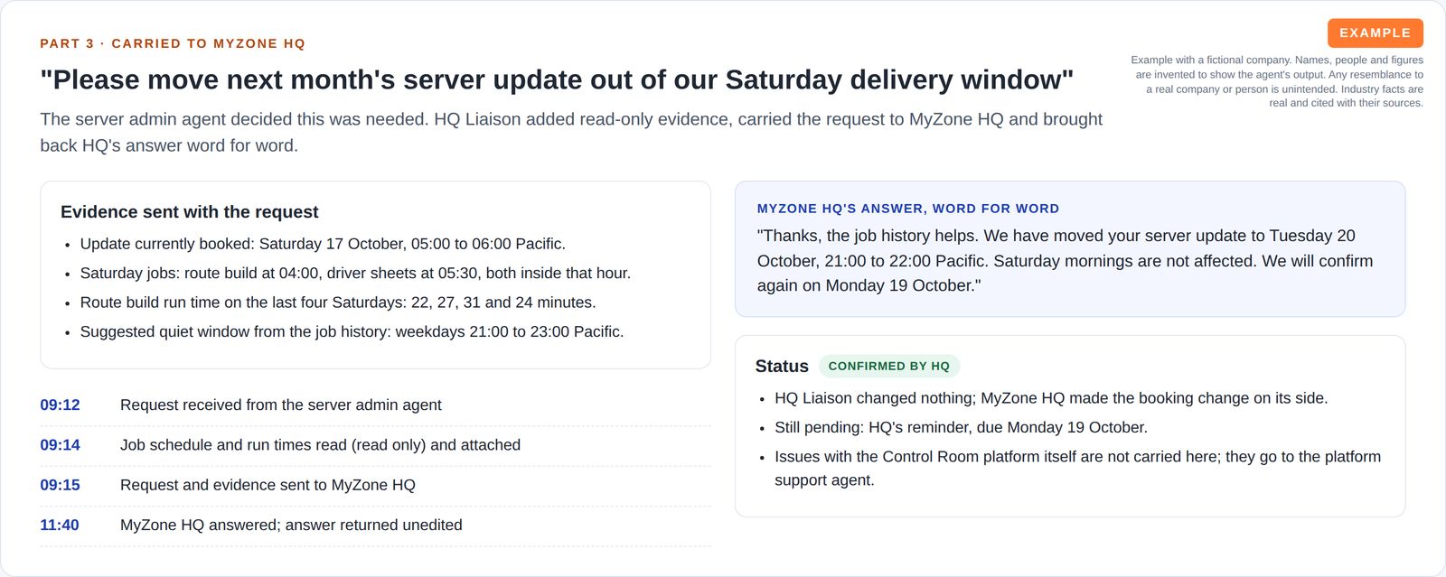 The evidence sent with a request to move a server update, a timestamped timeline, and HQ's answer quoted word for word.