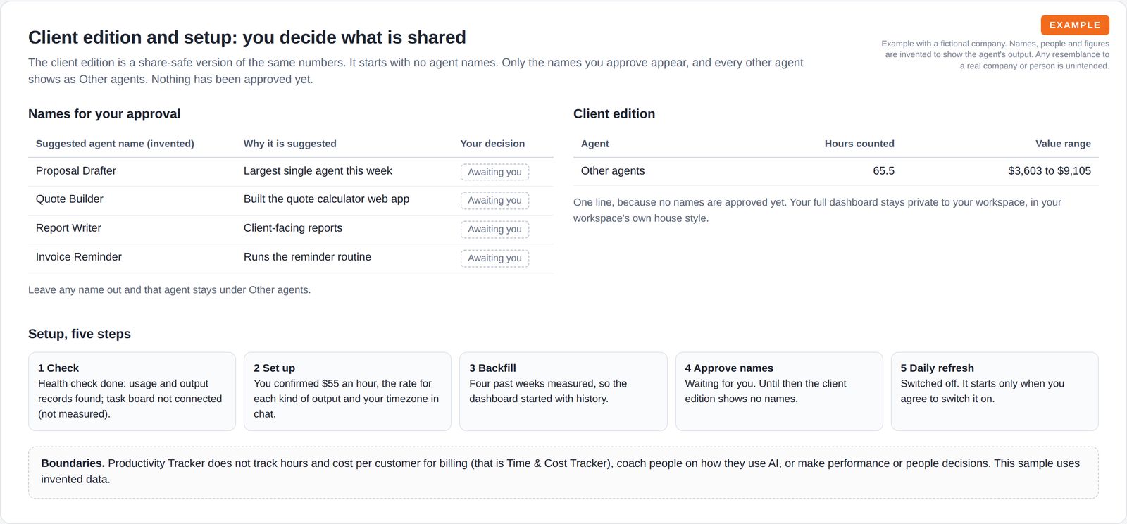 A list of suggested agent names each awaiting the owner's decision, a client edition view showing one Other agents line, and five setup steps from health check to a daily refresh that is switched off.