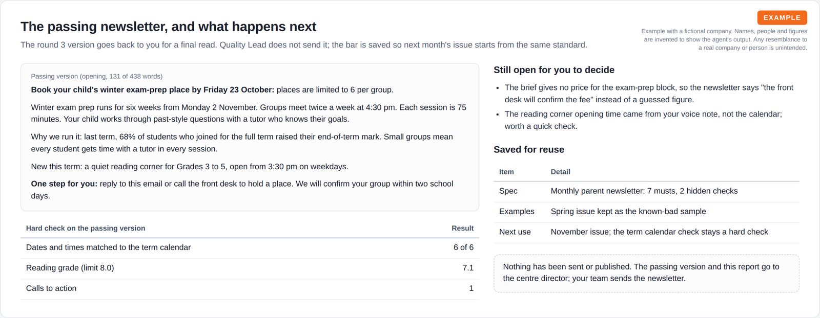 The opening of the passing newsletter next to the open items left for the director, a table of what was saved for reuse, and a note that nothing has been sent.