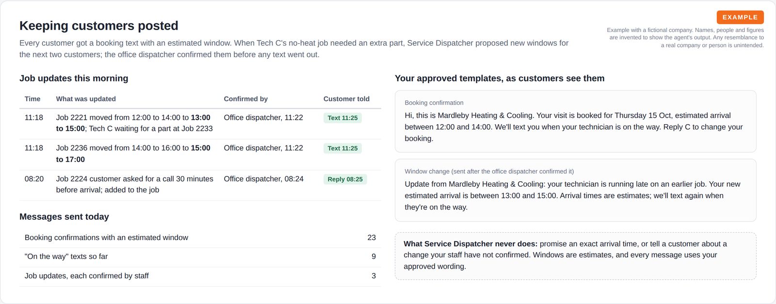 A table of three schedule changes with who confirmed each and when the customer was told, a count of messages sent, and two customer text templates with a note that arrival windows are estimates.