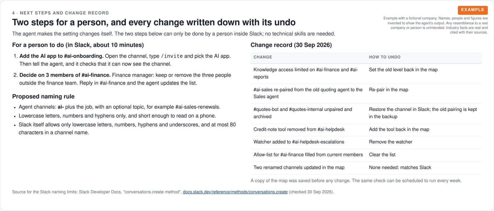 Two short steps for a person to do in Slack, a proposed channel naming rule, and a change record listing each change with how to undo it.