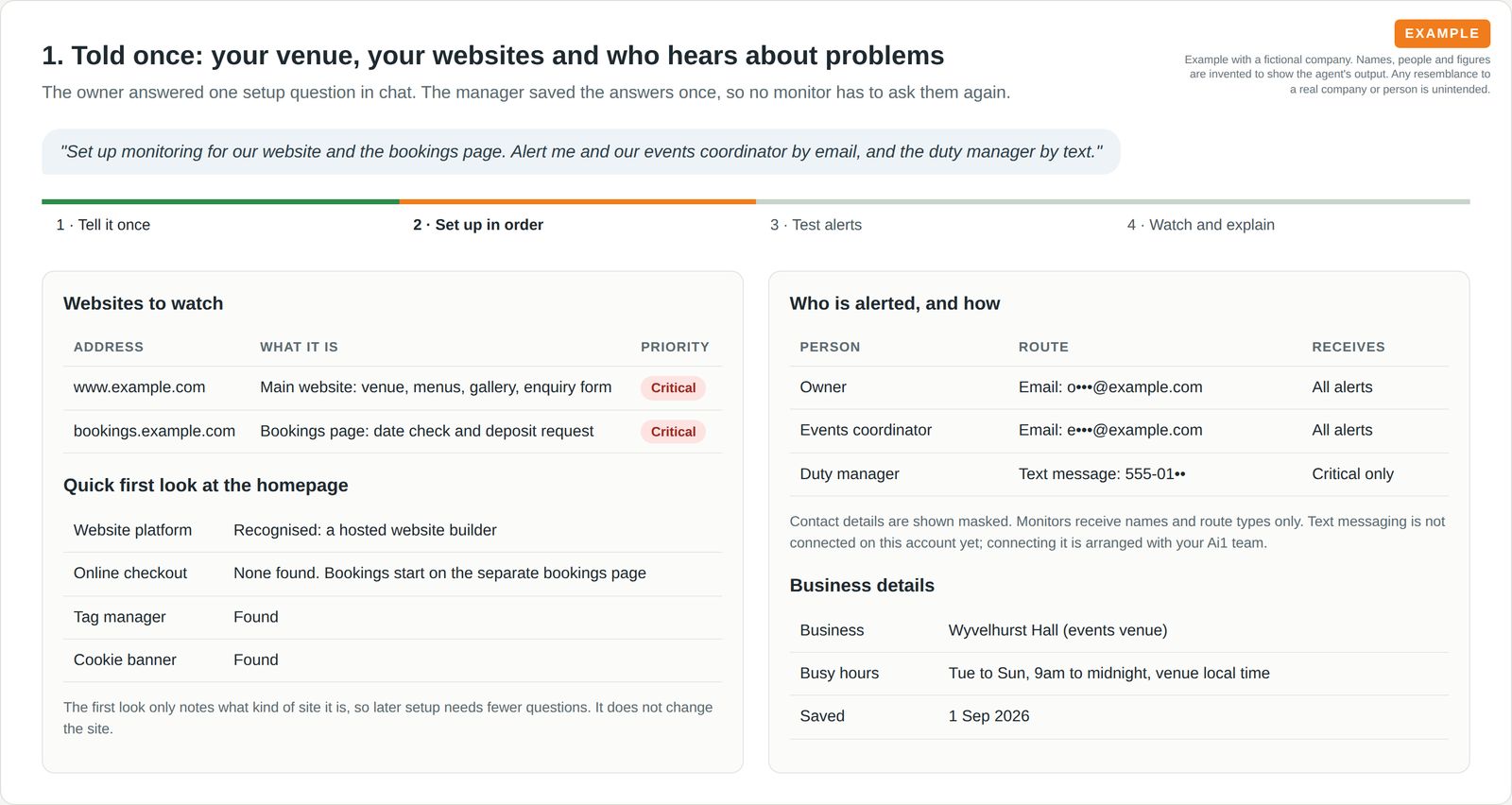 Setup summary with two watched web addresses, a quick first look at the homepage, three alert contacts shown masked and the business details
