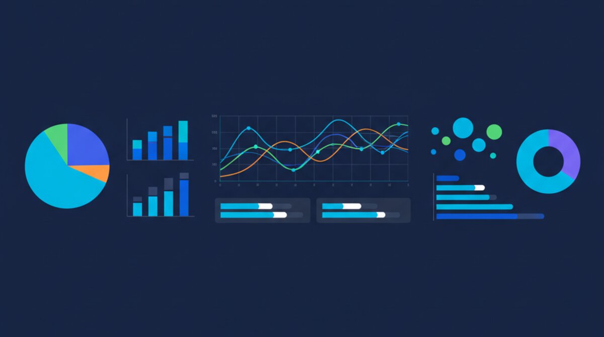 Analytics dashboard displaying KPI business metrics and performance data